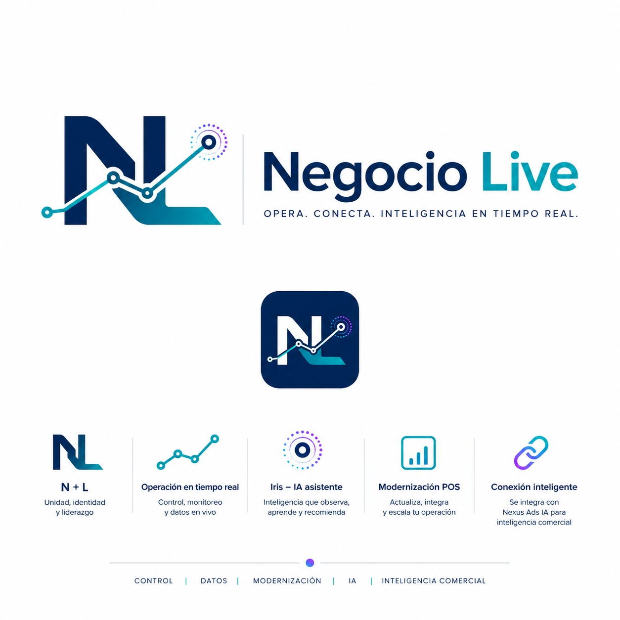 Negocio Live